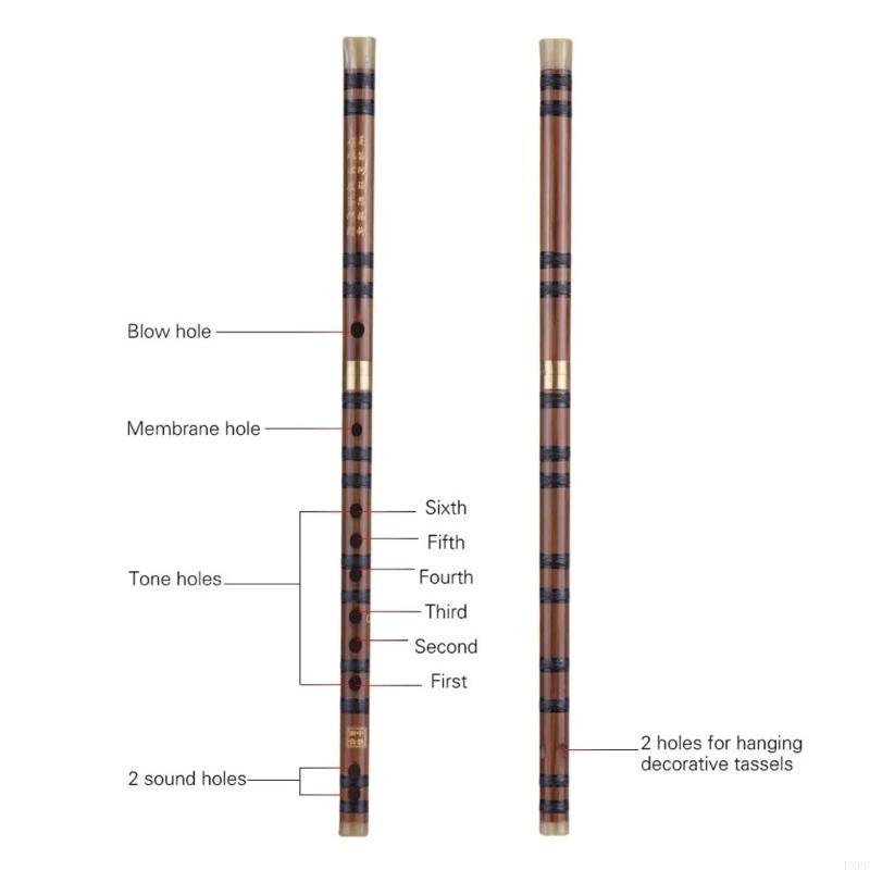 PXPF Студенческая бамбуковая ф – обзор и цена Musical Instrument Pipe